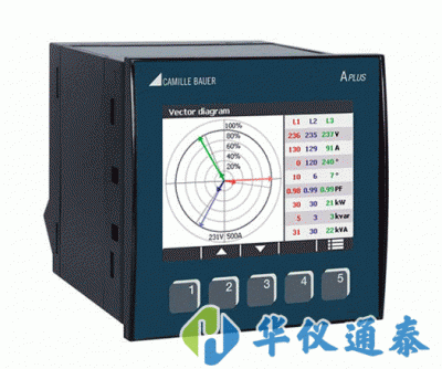 德國GMC-I APLUS電氣測量儀表