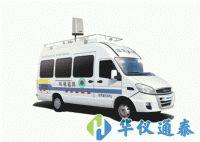 ST102車載式電磁輻射監(jiān)測系統(tǒng)