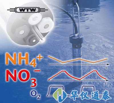 德國(guó)WTW VARiON 700IQ在線(xiàn)氨氮硝氮測(cè)定儀