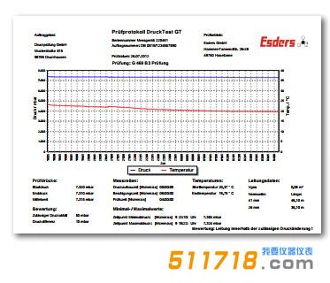 德國Esders DruckTest GT全配置壓力測試設(shè)備1.jpg