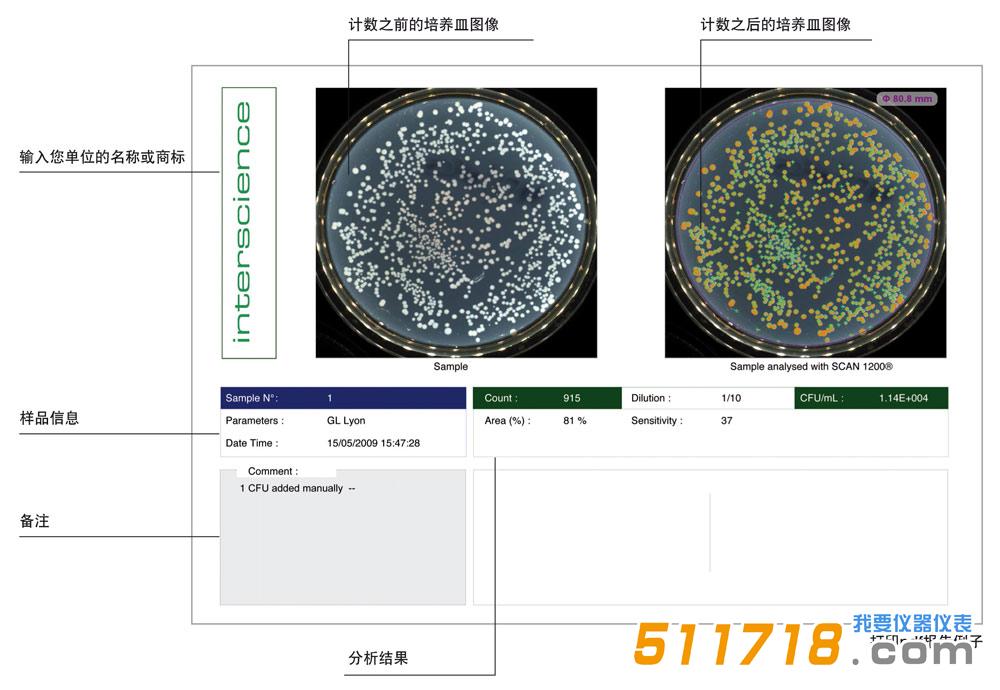 法國interscience Scan 1200自動菌落計(jì)數(shù)器2.jpg