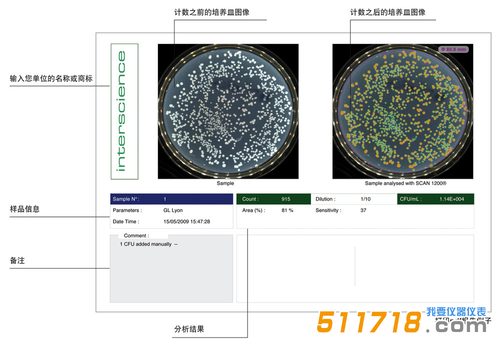 法國interscience Scan 300全自動(dòng)菌落計(jì)數(shù)器2.png