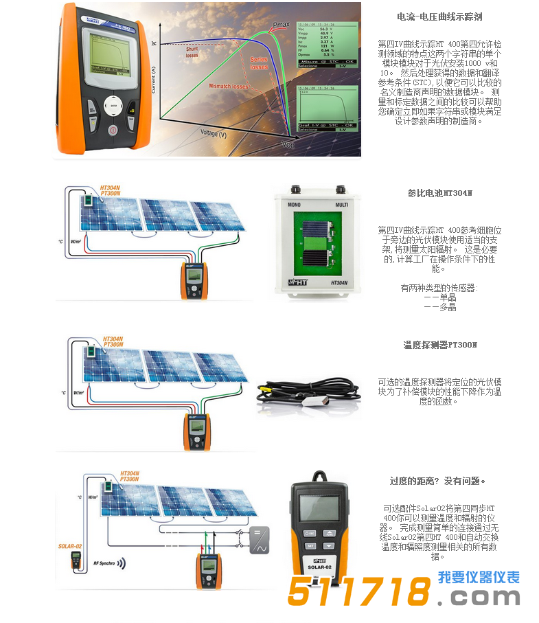 意大利HT IV400W電流電壓IV曲線測(cè)試儀.png