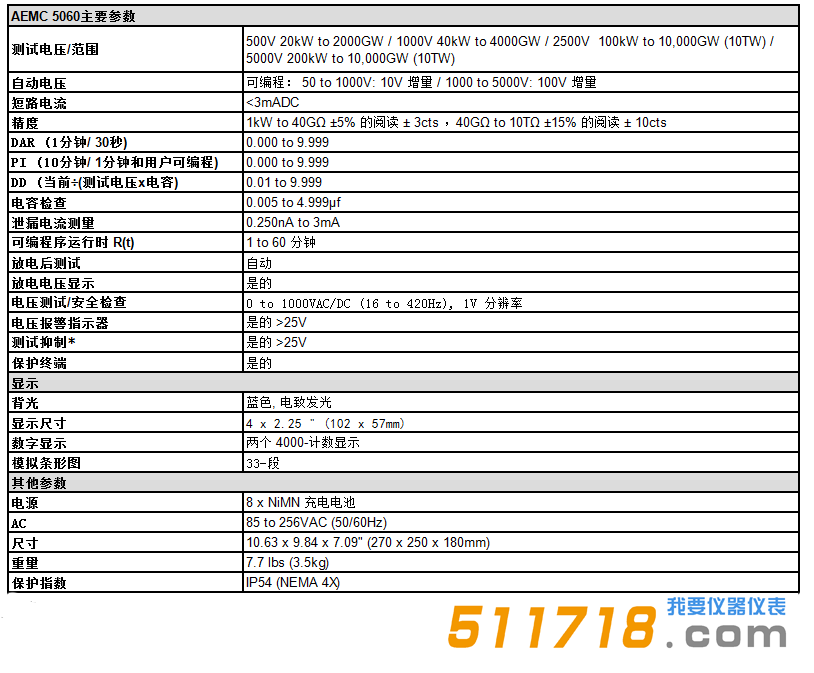 美國AEMC 5060便攜式可編程兆歐表1.png