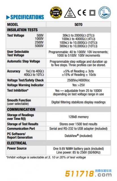 美國AEMC 5070便攜式可編程兆歐表1.png