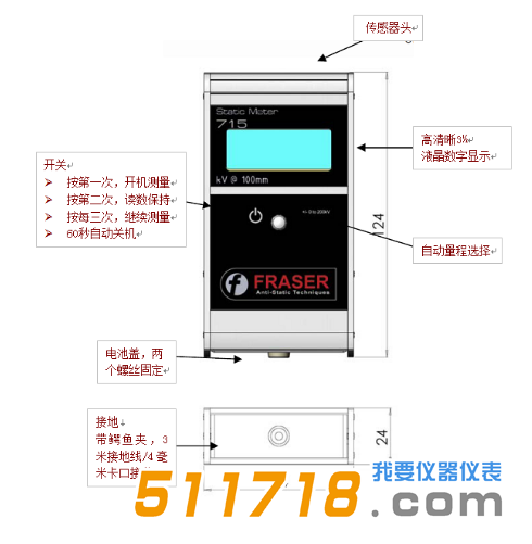 英國(guó)FRASER 715靜電測(cè)試儀.png