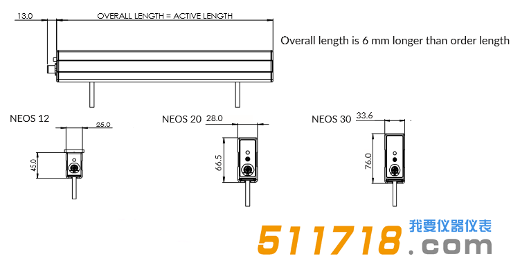 英國(guó)FRASER NEOS12 20 30*級(jí)智能離子棒7.png