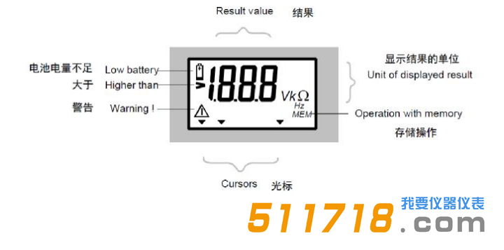 德國(guó)METREL(美翠) K-2125B數(shù)字式接地電阻測(cè)試儀2.png