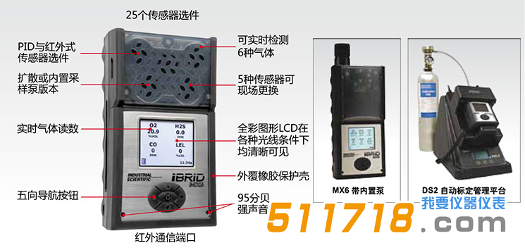 美國英思科MX6復(fù)合氣體檢測(cè)儀.png