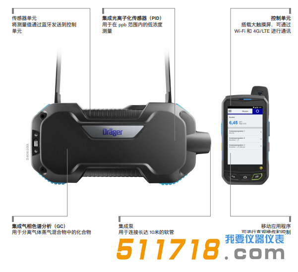 德國Drager X-pid 9000/9500復(fù)合氣體檢測(cè)儀.png