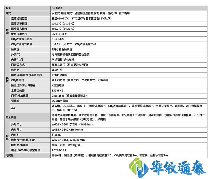 日本YAMATO雅馬拓 BNA610二氧化碳培養(yǎng)箱技術參數：.jpg