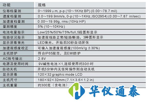 美國Benstone vPod lite振動儀.jpg