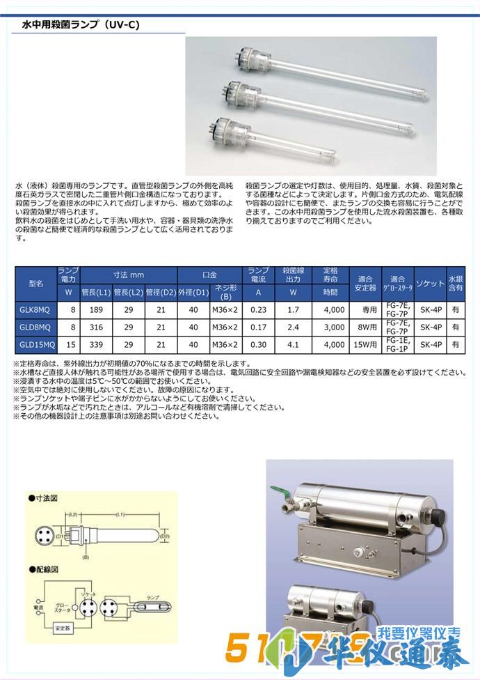 日本USHIO牛尾 紫外熒光燈.jpg