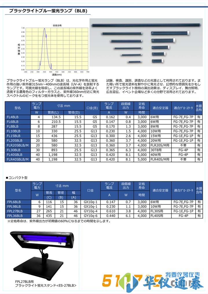 日本USHIO牛尾 紫外熒光燈.jpg