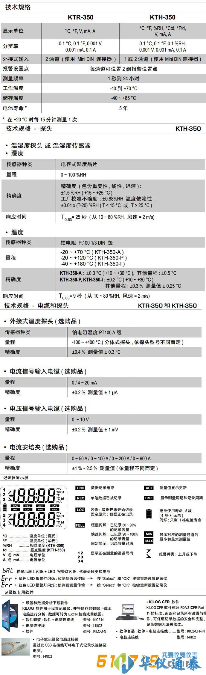 KTH350多功能溫濕度記錄儀.jpg